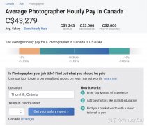 加拿大摄影专业留学有多香？